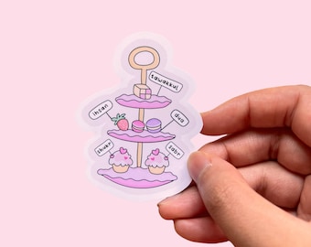 Afternoon Tea Sticker | Islamic Sticker | Sabr Sticker | Shukr Sticker | Tea Sticker | Waterproof Sticker | Islamic Prints | Islamic Gifts