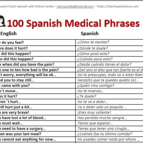 Spanish Medical Phrases for Doctors and Nurses - Etsy