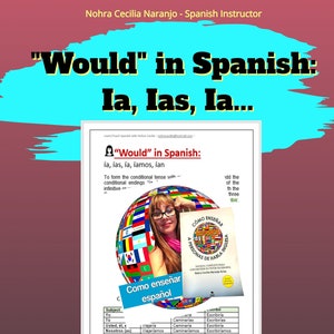 Would in Spanish Explained