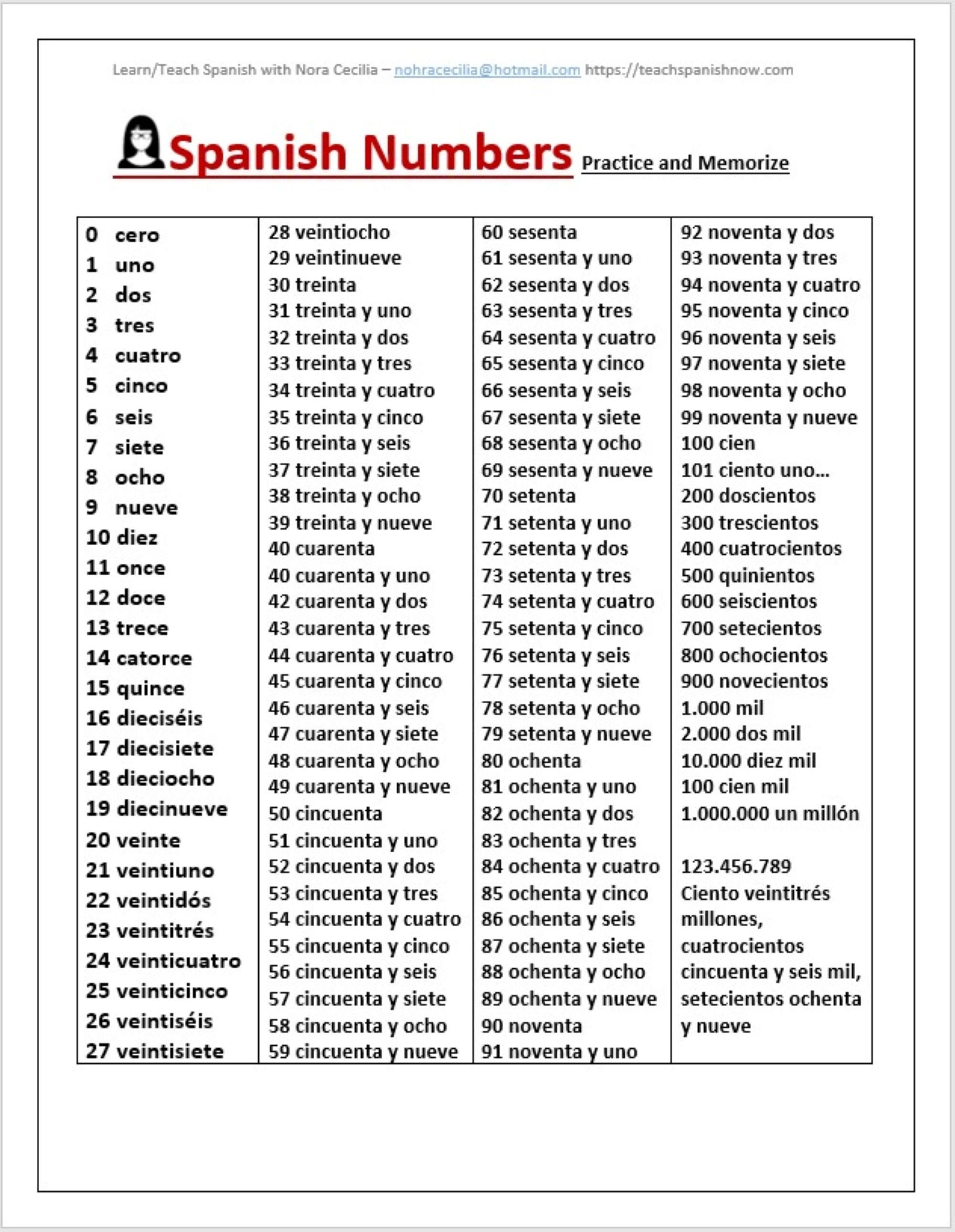 numbers in spanish 1 100