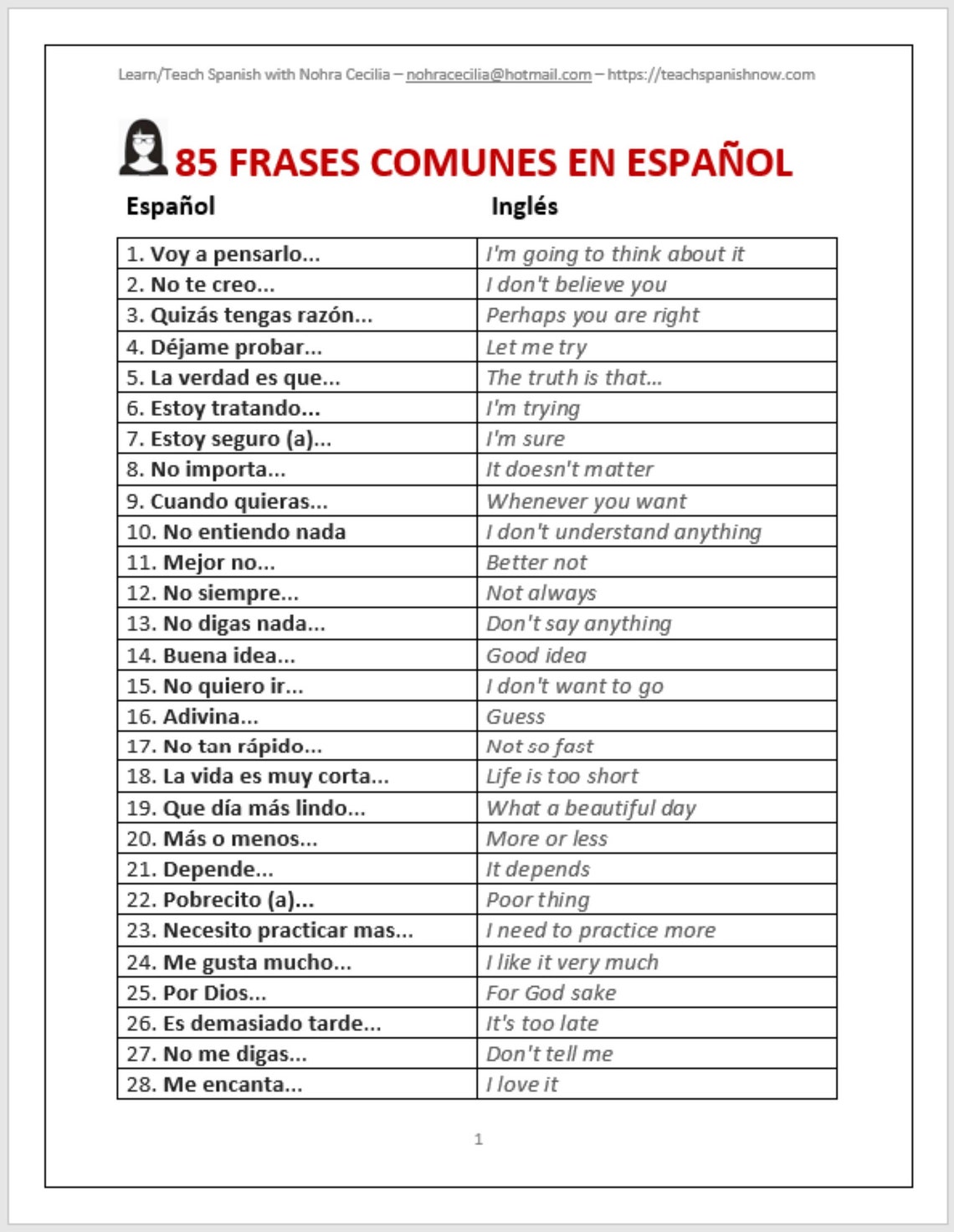 phrases for spanish writing
