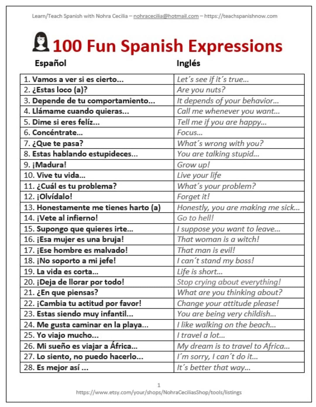 spanish phrases for essay writing