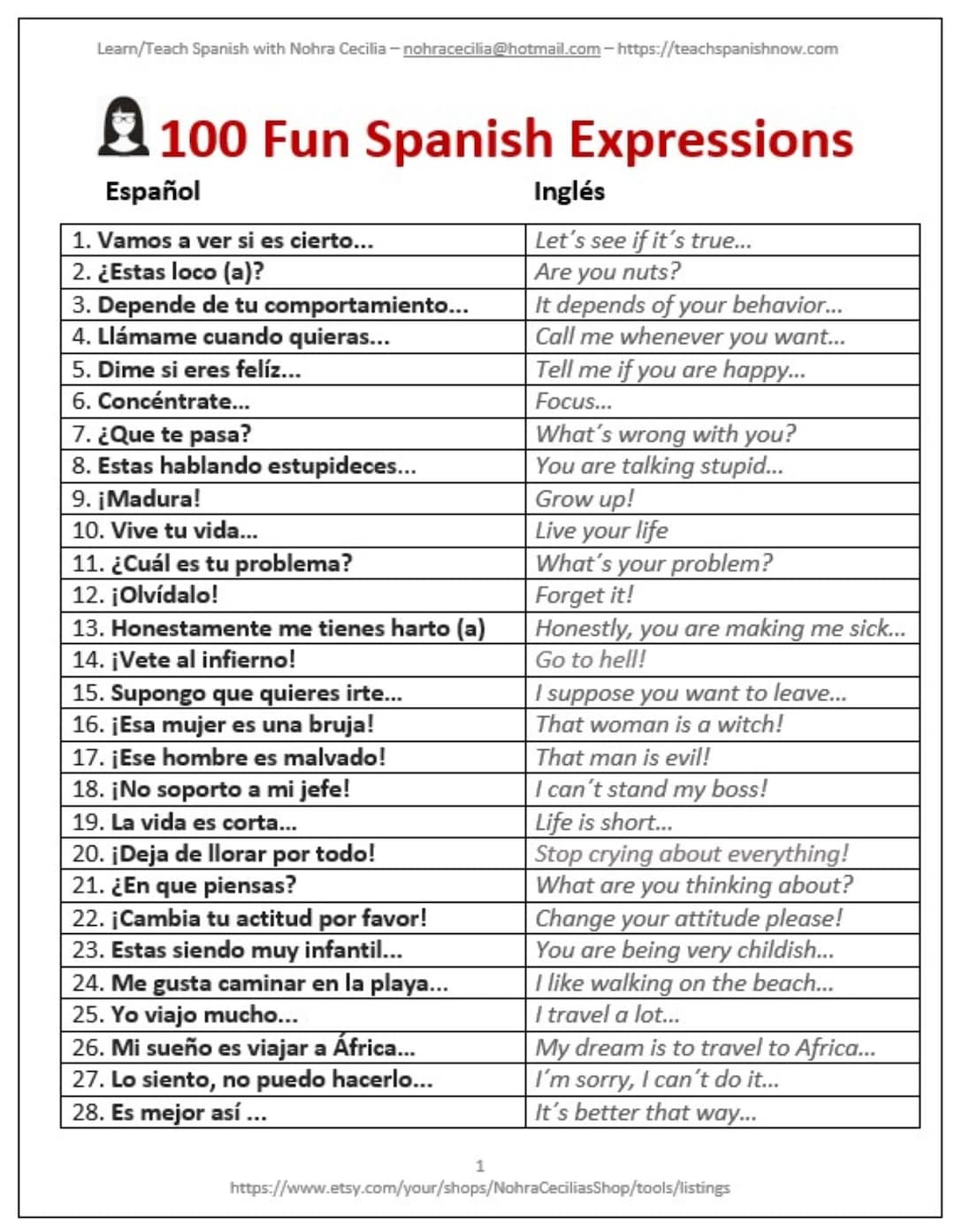 100 Fun Spanish Phrases Etsy Uk