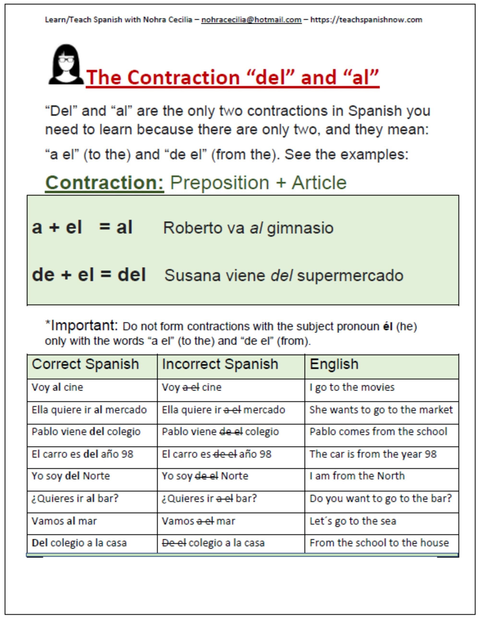 Contracción del y al en español Etsy España