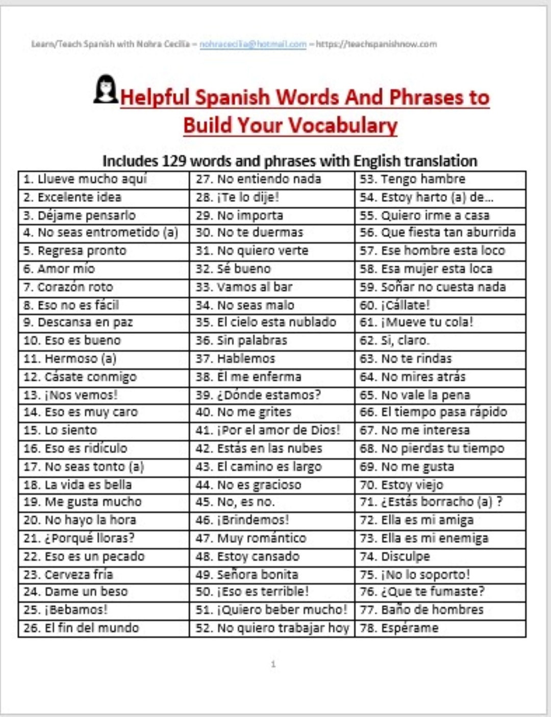 Palabras Frases Y Expresiones útiles En México Ph