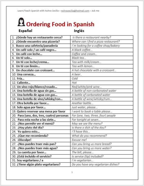 Como ordenar comida en español 85 frases y palabras - Etsy España