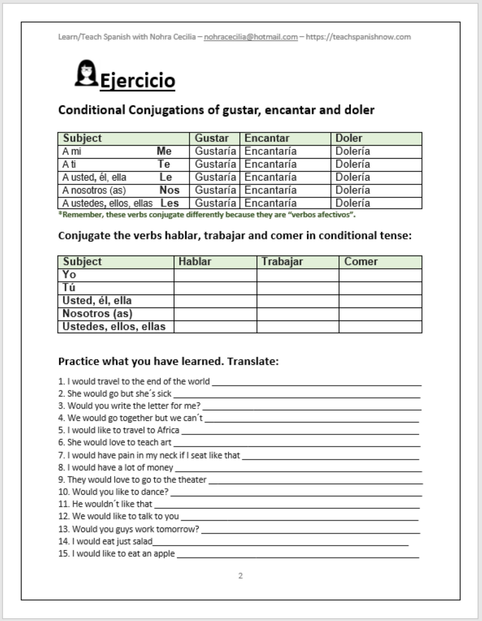 The Conditional Tense In Spanish Worksheet