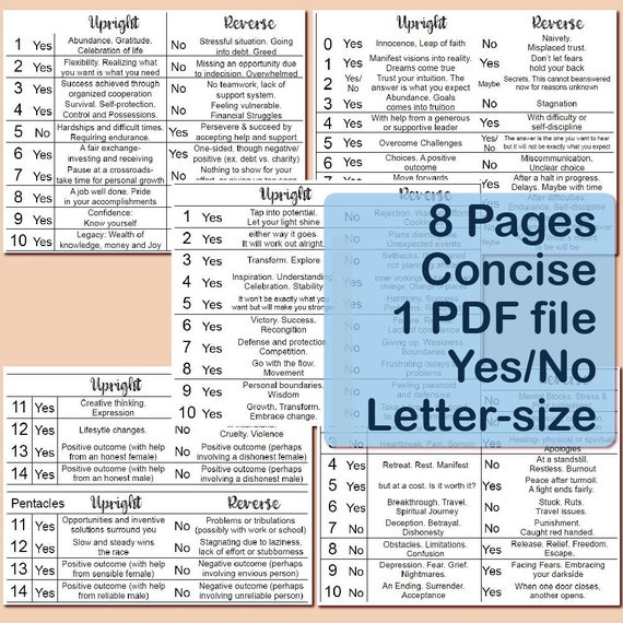 Upright Reverse Yes No Cheatsheet Complete - Etsy