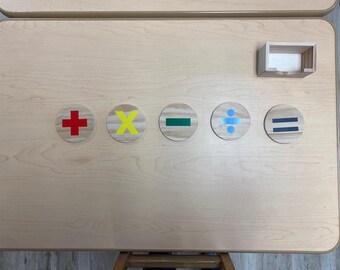 Math operations symbols