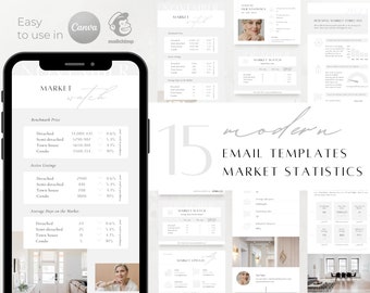Szablony e-maili dla branży nieruchomości: aktualizacje rynku, statystyki (Canva, Mailchimp)