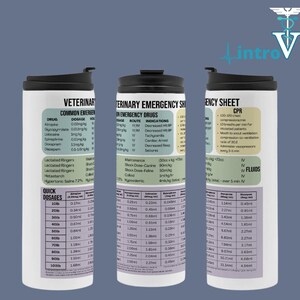 May include: A white travel mug with a black lid and handle. The mug has a green, blue, and white design with the text "Veterinary Emergency Sheet" and "CPR" on it. The mug also has a chart with dosages for different medications.