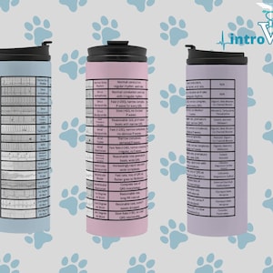 Veterinary Cardiac Chart Insulated Tumbler,Veterinary EKG Chart Coffee Mug,Veterinarian Insulated Mug,Veterinary Student Insulated Mug,Vet