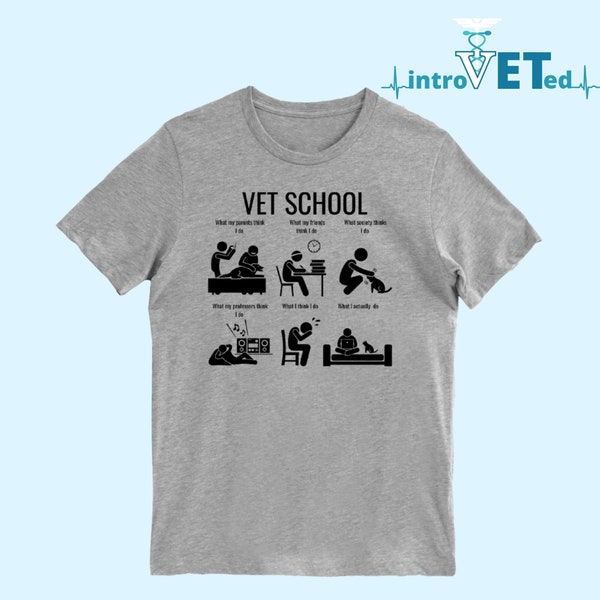 Vet Graduation Gift 60+ Gift Ideas for 2024