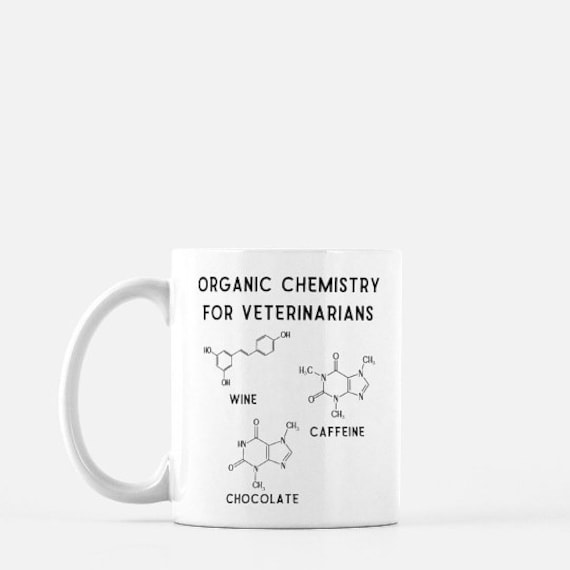 Vet chemist near me 2025