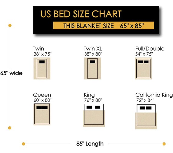 King Size Alpaca Blanket Southwestern Style Blanket Native - Etsy
