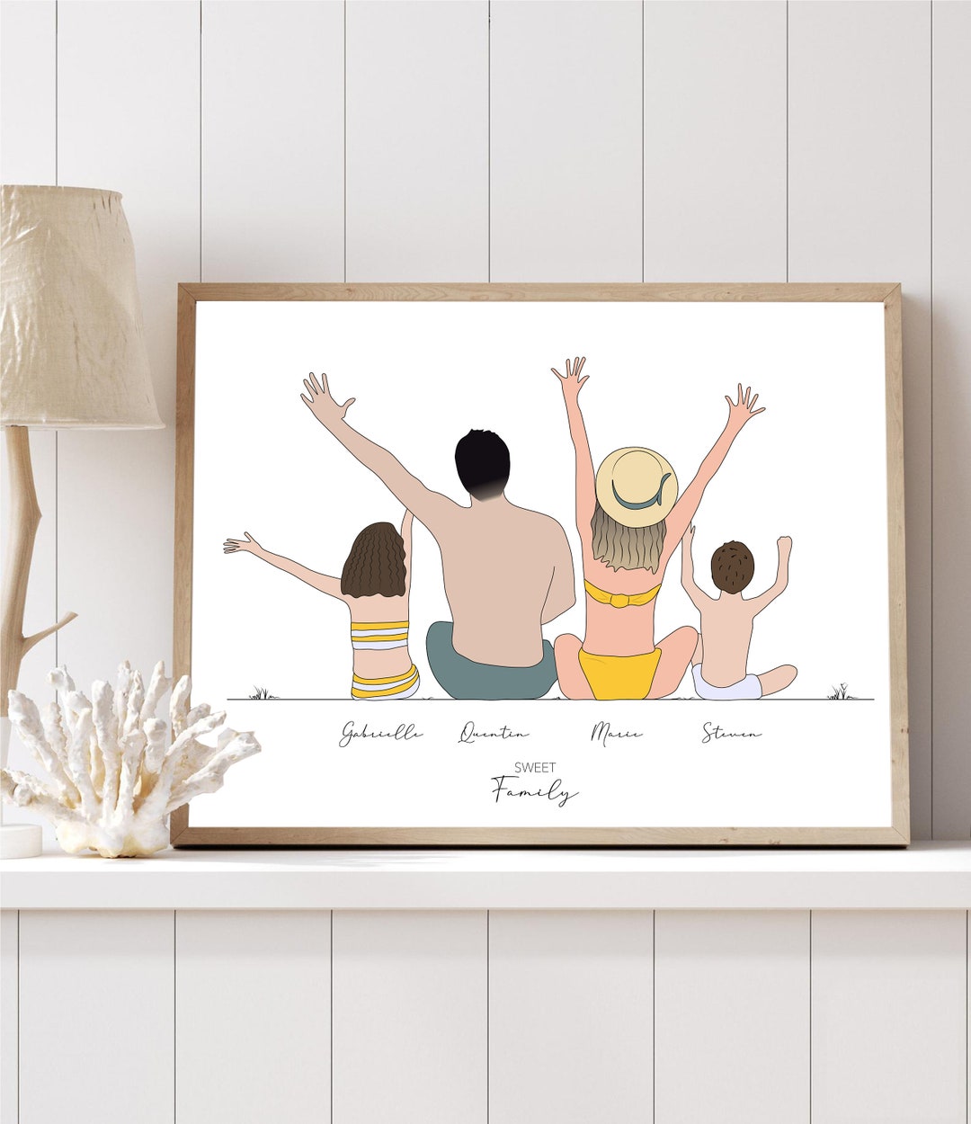 Personalized Family Poster Family Portrait Back Family - Etsy