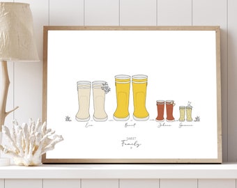 Customizable family poster, rain boot poster, personalized, boot poster