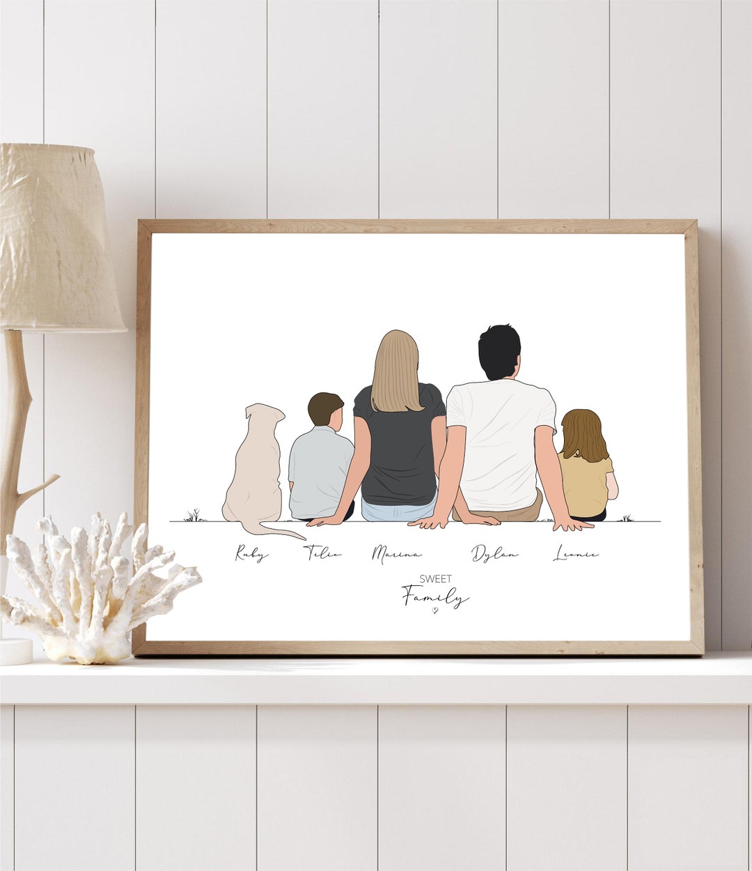 Personalized Family Poster - Family Portrait - Family From Behind ...