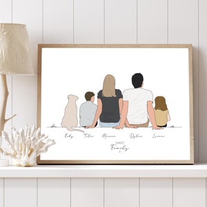 Póster familiar personalizado - Retrato familiar - Familia de vuelta - Regalo de San Valentín - Día de la Madre