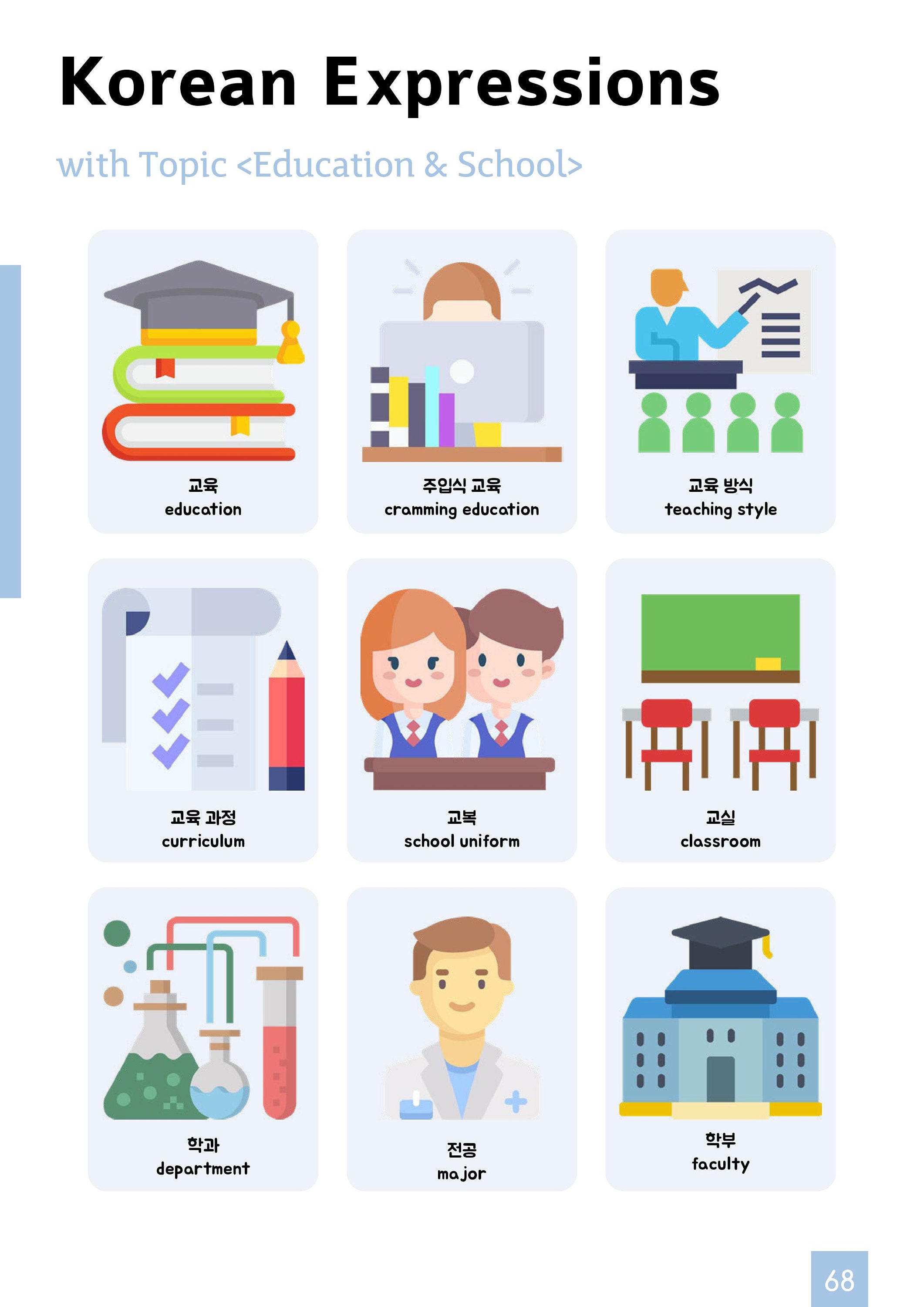 With Love From Korea Workbook Korean Magazine July Issue Etsy