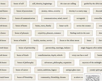 Astrology / Celestial Ephemera: Vintage Style Printable Words & Phrases (PDF Download)