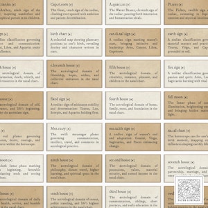 Op de afbeelding: Een verzameling vintage kaarten met astrologische informatie. Elke kaart, met een crèmekleurige achtergrond, bevat tekst die dierenriemtekens, huizen en planetaire invloeden beschrijft, met donkere tekst.