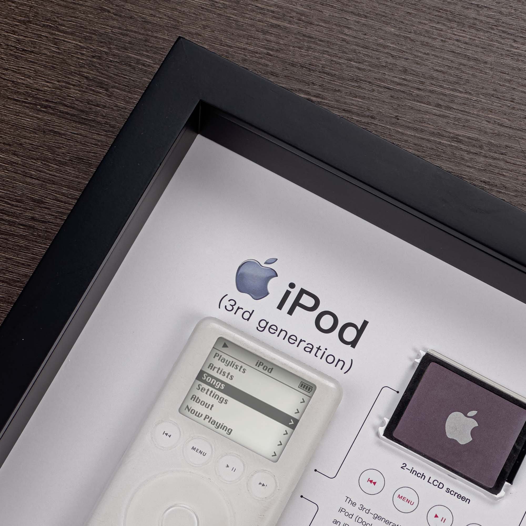 Framed Ipod 3rd Classic Deconstructed Art: Retro Tech Decor - Etsy