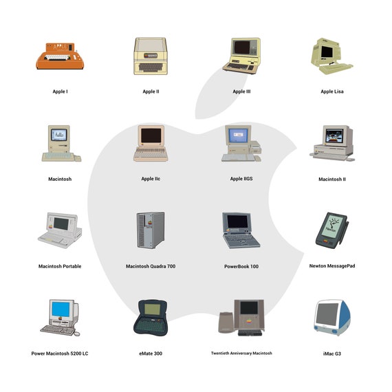 Apple Iconic Product Badge Enamel Pin for Tech / Apple Lovers Grid