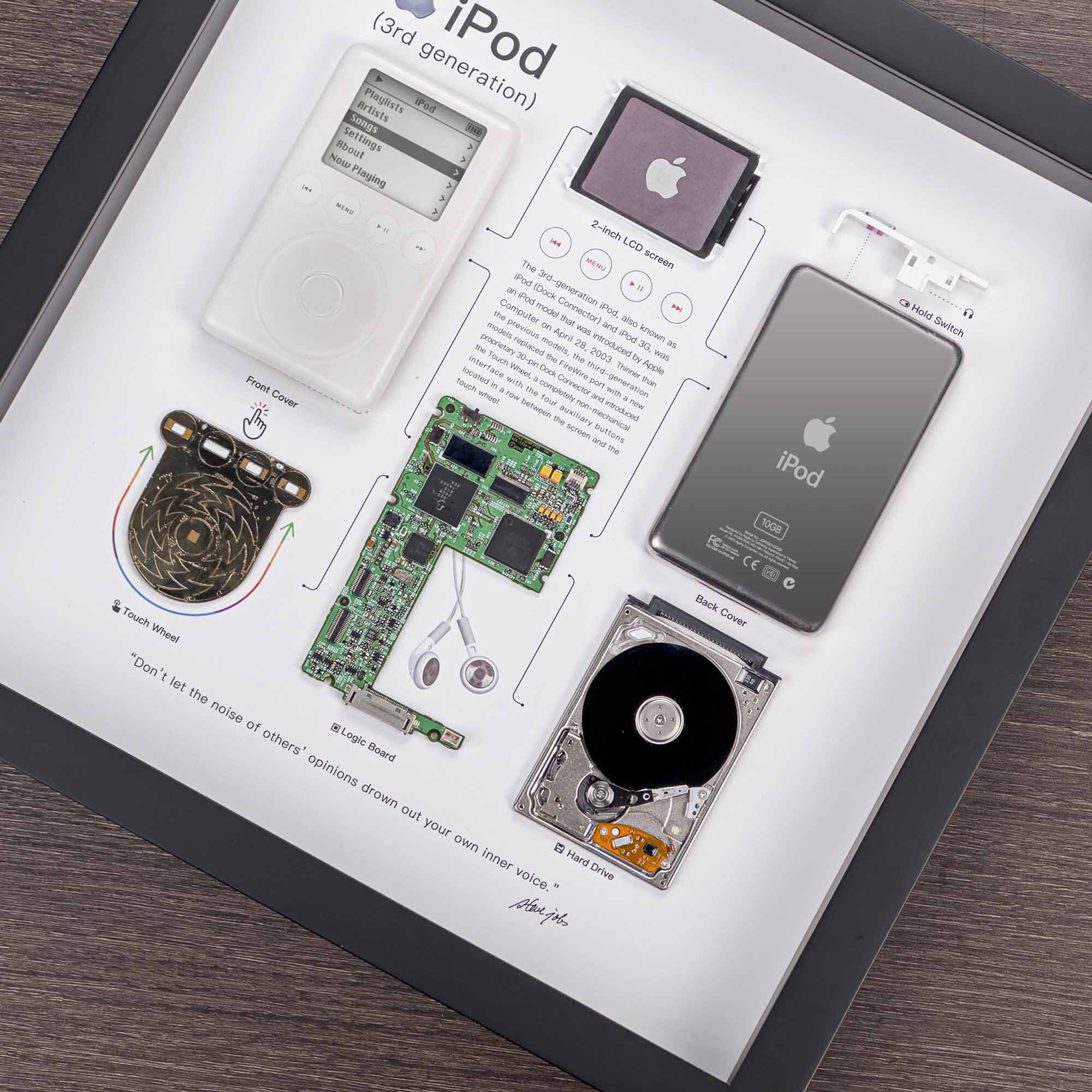 Framed Ipod 3rd Classic Deconstructed Art: Retro Tech Decor