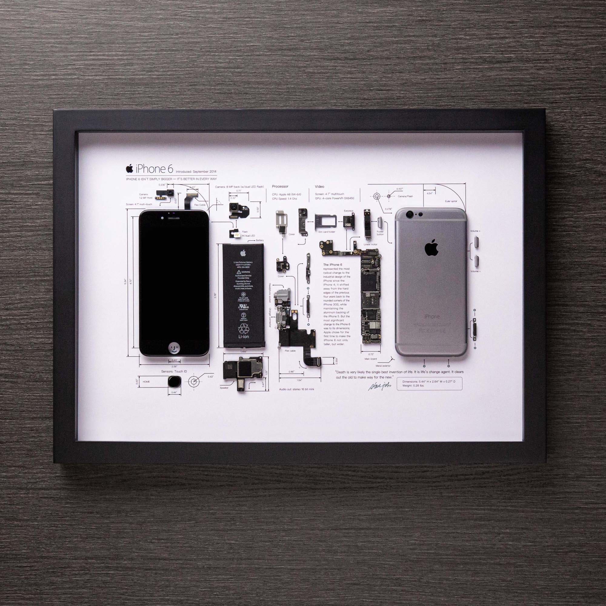 Framed iPhone 3 3Gs 4 4s 5 6 7 8 X Disassembled Phone Wall Art Etsy