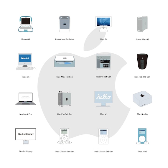 Apple Iconic Product Badge Enamel Pin for Tech / Apple Lovers Grid