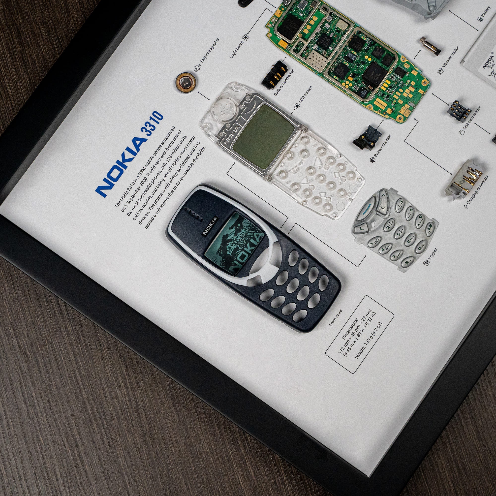 blacc305ページ♡ Framed Nokia 3310 Teardown Art: Tech Lover Gift - Etsy