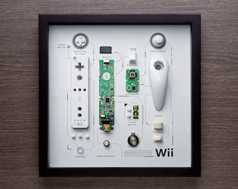 Wii 、そのリモコン、ゲームカセットです！ Wii 、そのリモコン、ゲームカセットです！