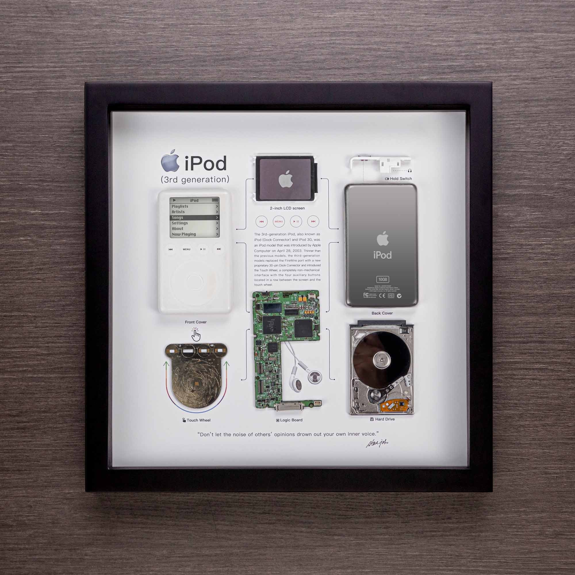 Apple iPod 3台セット Apple Ipod Classic 3rd Generation 15GB White (A1040