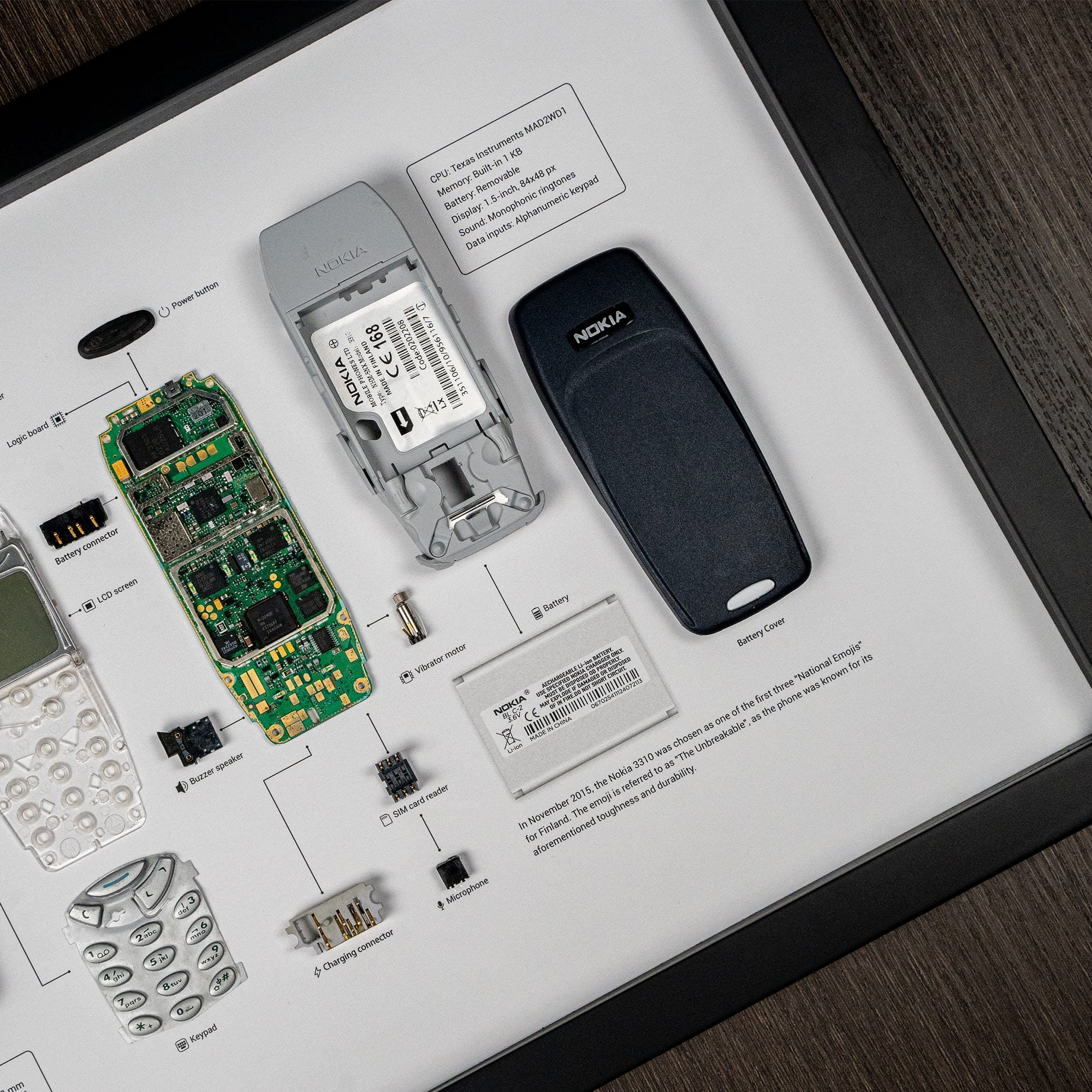 Framed Nokia 3310 Teardown Art: Tech Lover Gift - Etsy