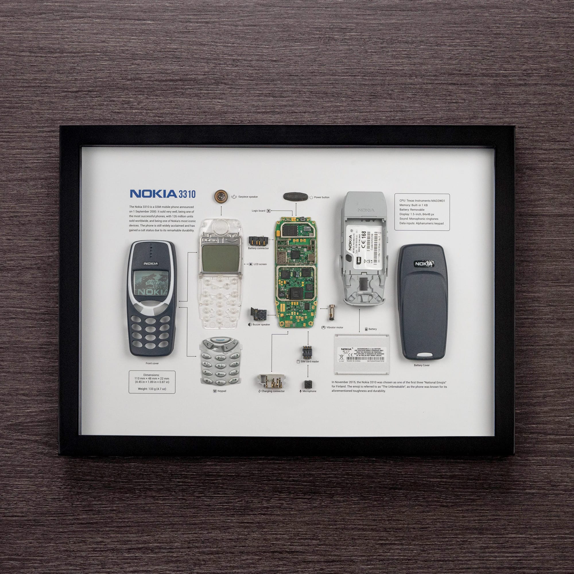 Framed Nokia 3310 Teardown Art: Tech Lover Gift - Etsy Finland