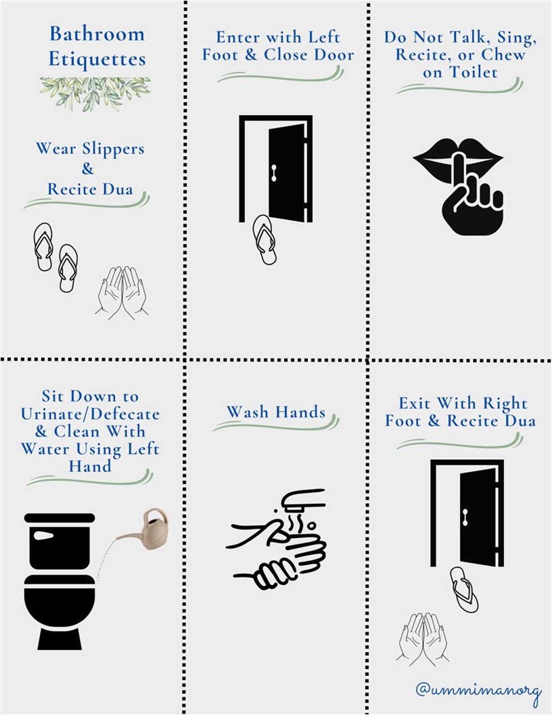 Islamic Bathroom Etiquettes Poster Etsy Australia