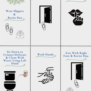 Islamic Bathroom Etiquettes Poster