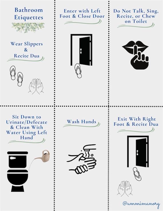 Islamic Bathroom Etiquettes Poster Etsy