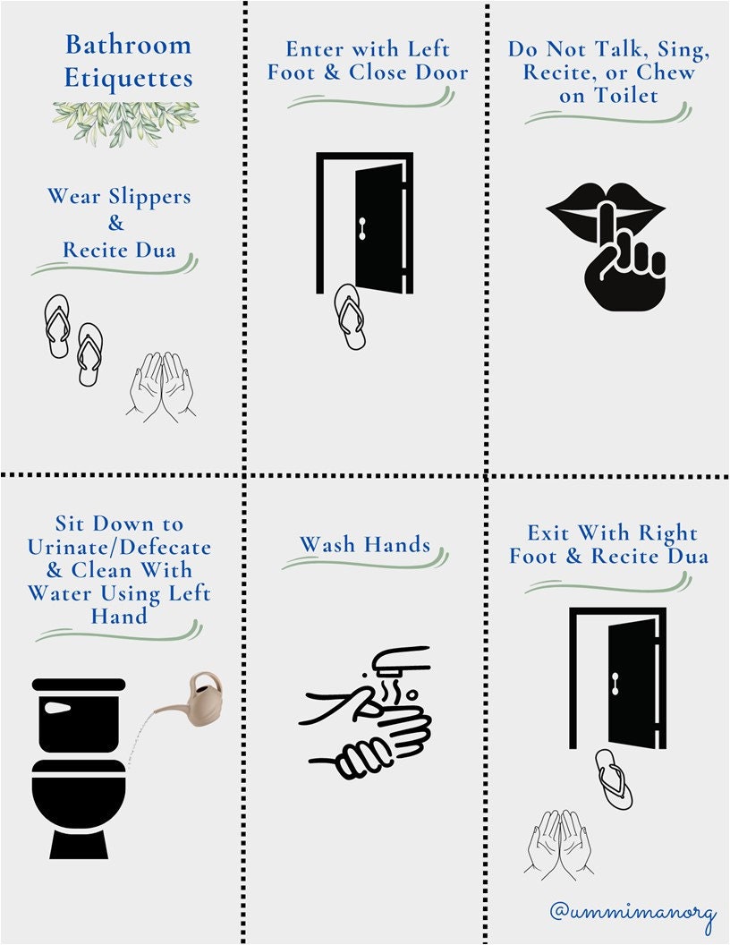 Islamic Bathroom Etiquettes Poster Etsy