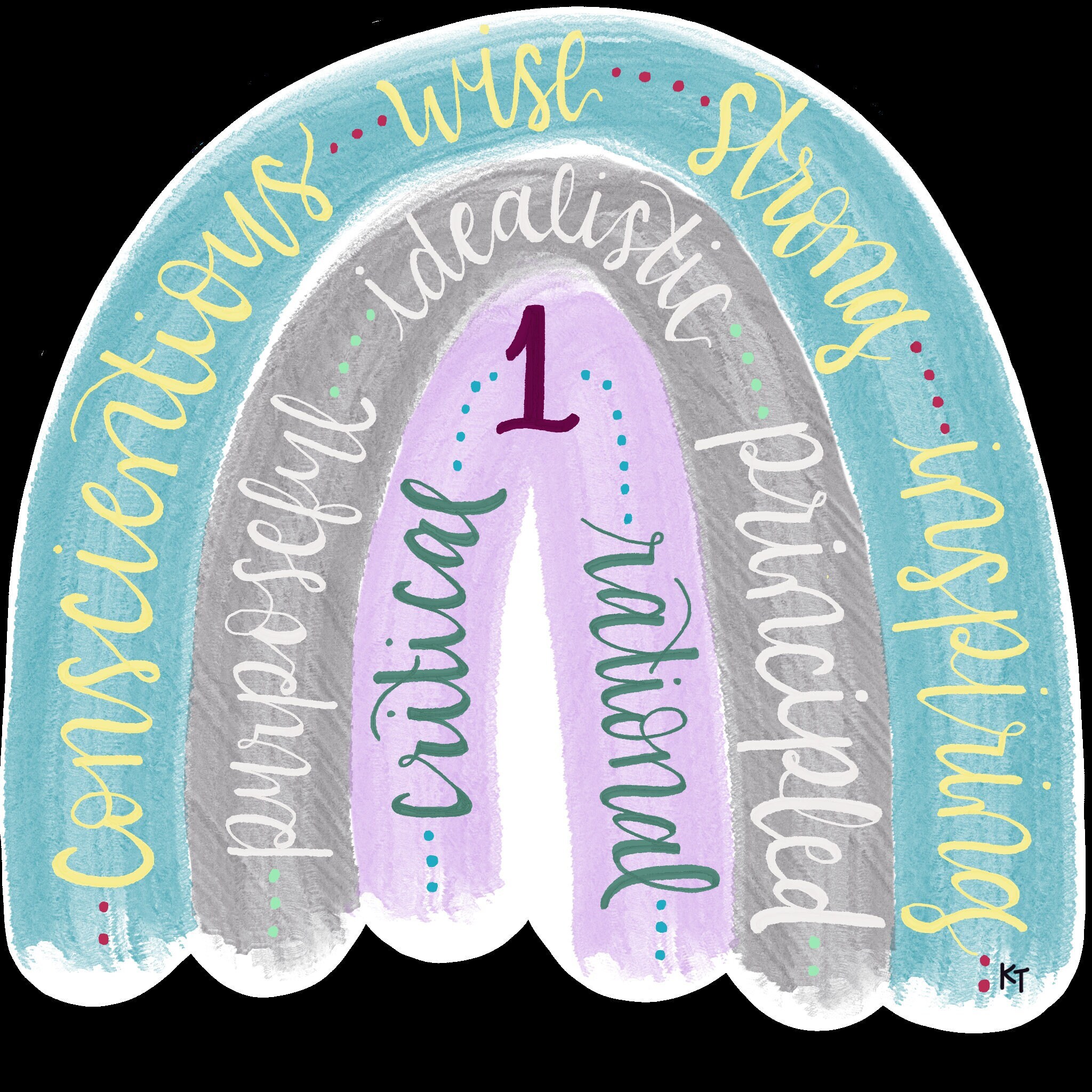 Enneagram Rainbow Handmade Digital Sticker Pack