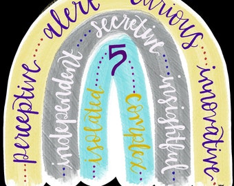 Enneagram 5 Rainbow Digital Sticker