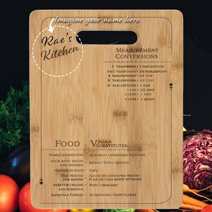 Personalized Cutting Board w/ Vegan Substitutions