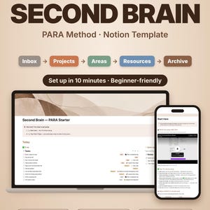 Notion Second Brain Template | PARA Method Notion Dashboard, Minimal Project Tracker, Task Manager, Productivity Planner
