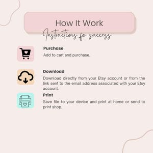 May include: A light pink graphic with the text "How It Work" and "Instructions for success". The graphic shows a shopping cart, a cloud, and a printer with instructions to purchase, download, and print.