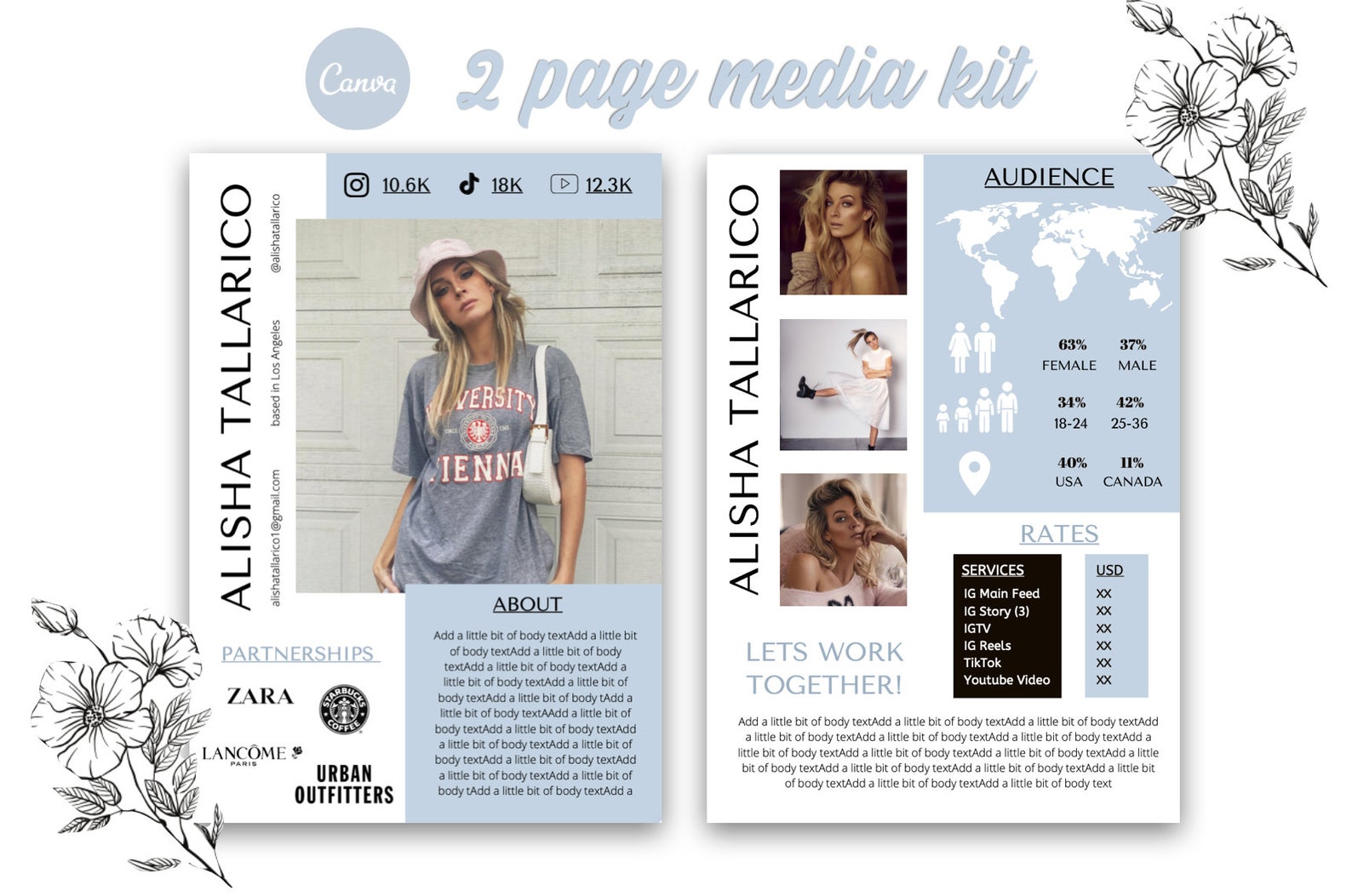 digital media kit website digital media kit website