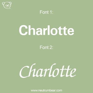 May include: A green background with the name Charlotte written in two different fonts. The first font is a simple sans-serif font. The second font is a cursive font. The text "www.neutrumbear.com" is at the bottom of the image.
