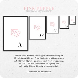 Impresiones de la sala de lavandería / Conjunto de 3 / Guía de | Etsy