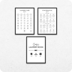 Impresiones de la sala de lavandería / Conjunto de 3 / Guía de | Etsy