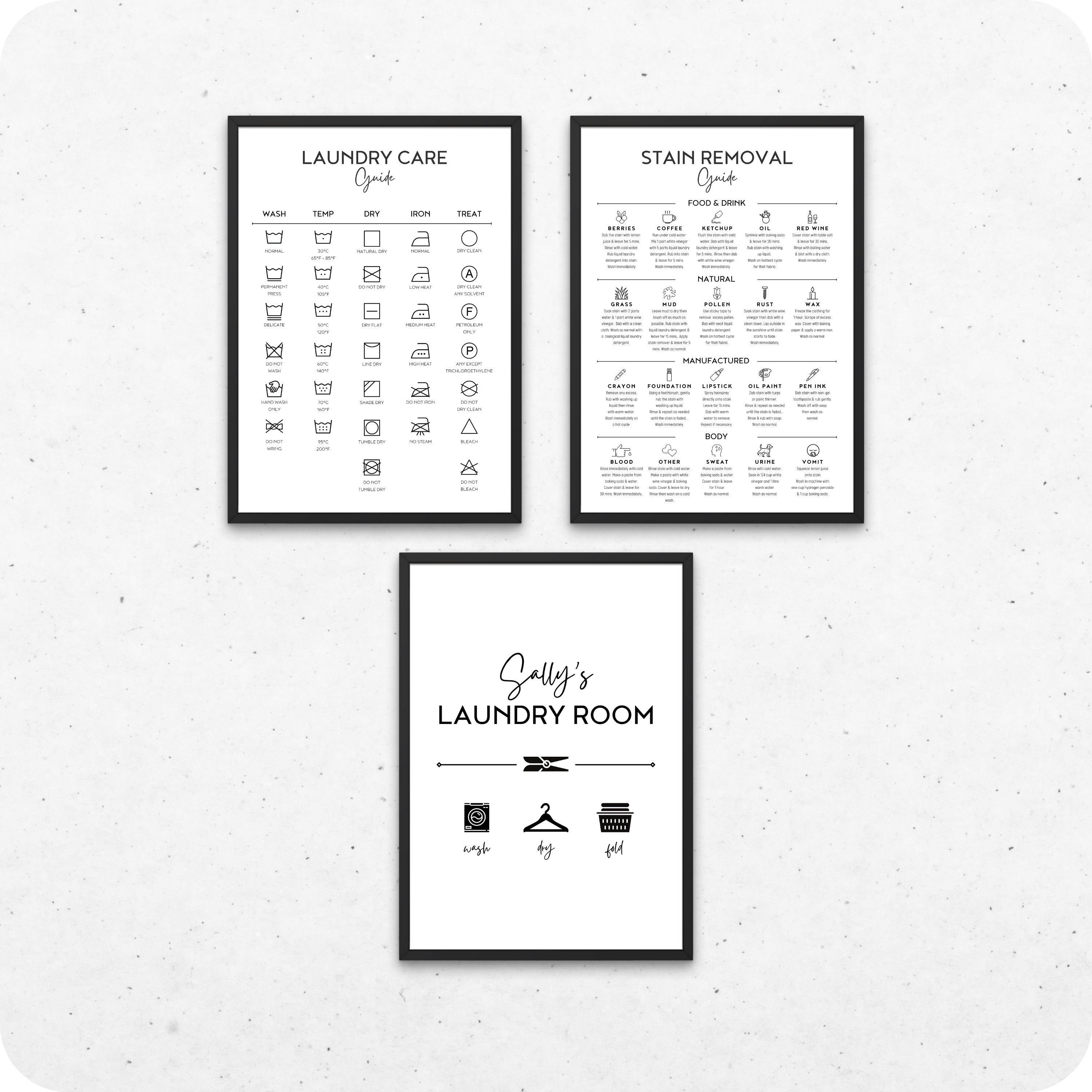 Impresiones de la sala de lavandería / Conjunto de 3 / Guía de | Etsy